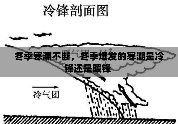 冬季寒潮不断,冬季爆发的寒潮是冷锋还是暖锋
