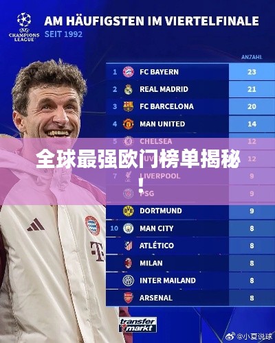 全球最强欧门榜单揭秘!