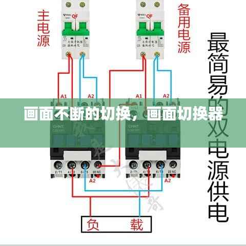 画面不断的切换,画面切换器