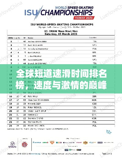 全球短道速滑时间排名榜,速度与激情的巅峰对决!