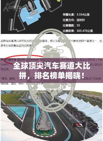 全球顶尖汽车赛道大比拼,排名榜单揭晓!