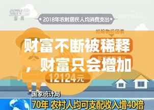 财富不断被稀释,财富只会增加不会减少人们的幸福感