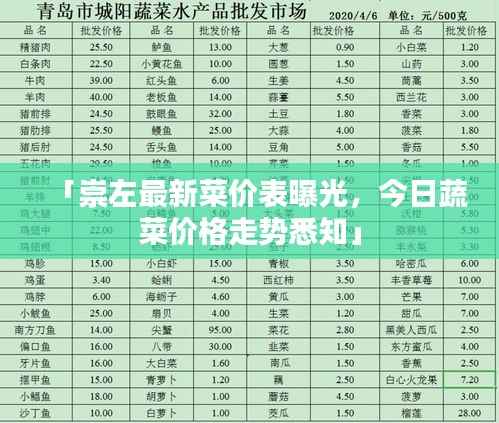 一石二鸟 第2页