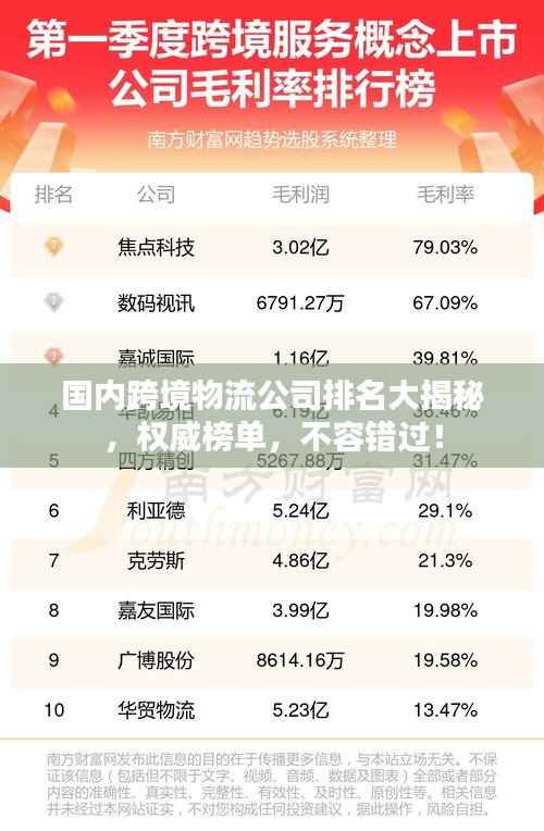 国内跨境物流公司排名大揭秘,权威榜单,不容错过!