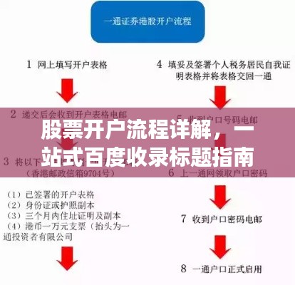 股票开户流程详解,一站式百度收录标题指南