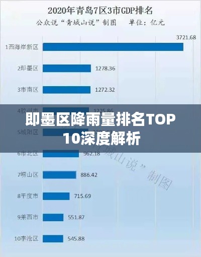即墨区降雨量排名TOP10深度解析