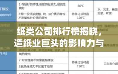 纸类公司排行榜揭晓,造纸业巨头的影响力与竞争力全解析