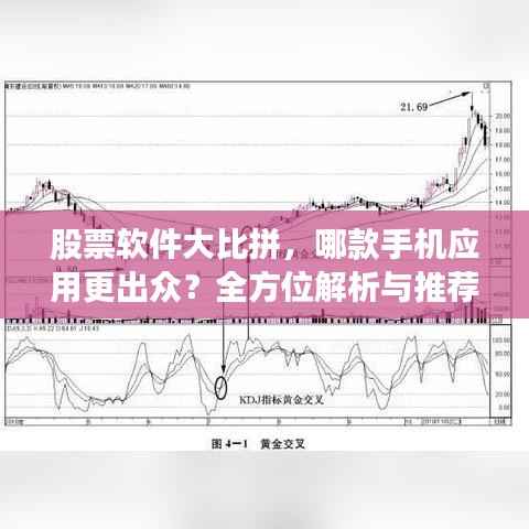 股票软件大比拼，哪款手机应用更出众？全方位解析与推荐指南