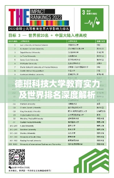 德班科技大学教育实力及世界排名深度解析