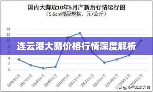 情不自禁 第2页
