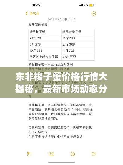 东非梭子蟹价格行情大揭秘,最新市场动态分析!