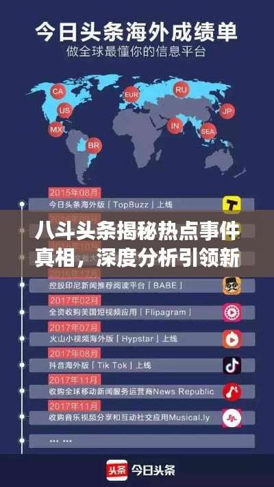 八斗头条揭秘热点事件真相,深度分析引领新闻潮流